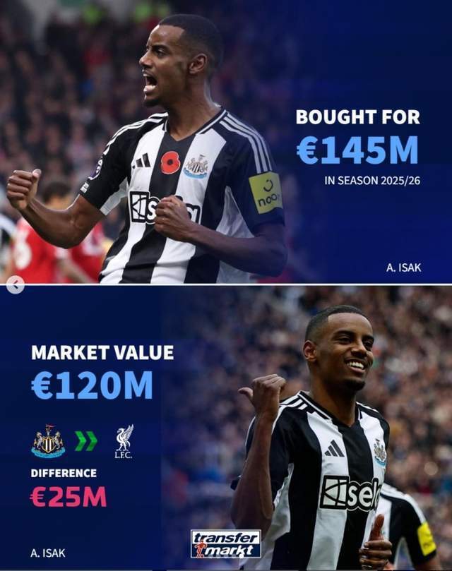 gtimg, 的联赛无法, 汉姆联